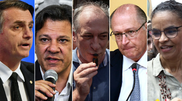 Bolsonaro tem 33% dos votos e Haddad vai de 16% para 23%, isolando-se em 2º lugar